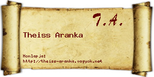 Theiss Aranka névjegykártya